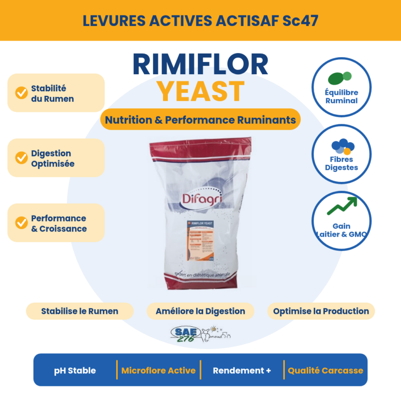 RIMIFLOR YEAST levures Actisaf
